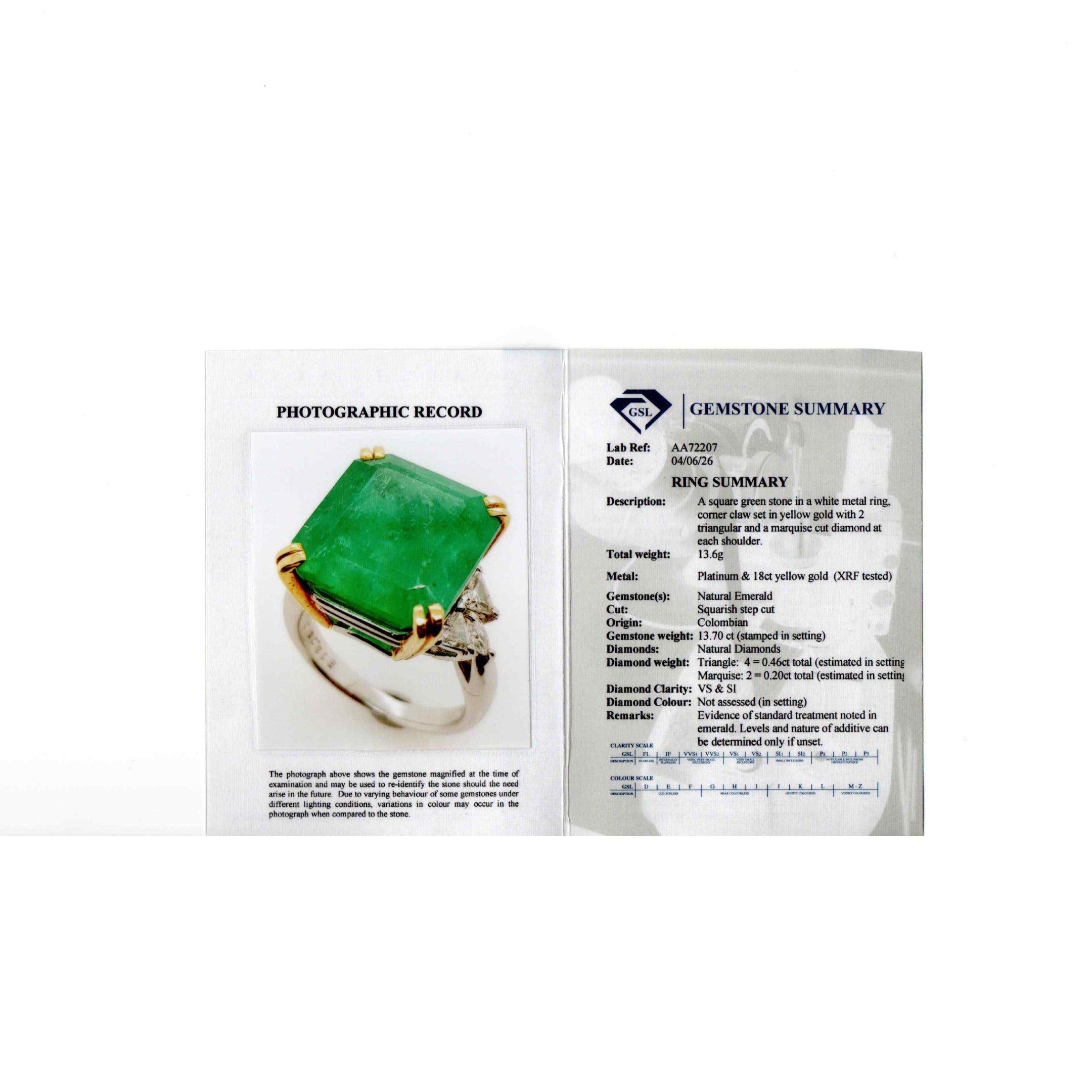 Rare Platinum 900 and Gold Emerald and Diamond Ring Investment Piece